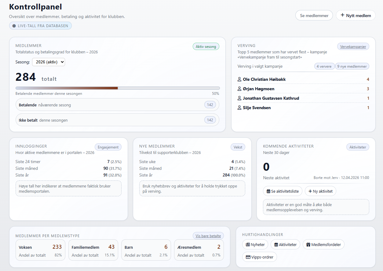 Kontrollpanel for innlogget styremedlem